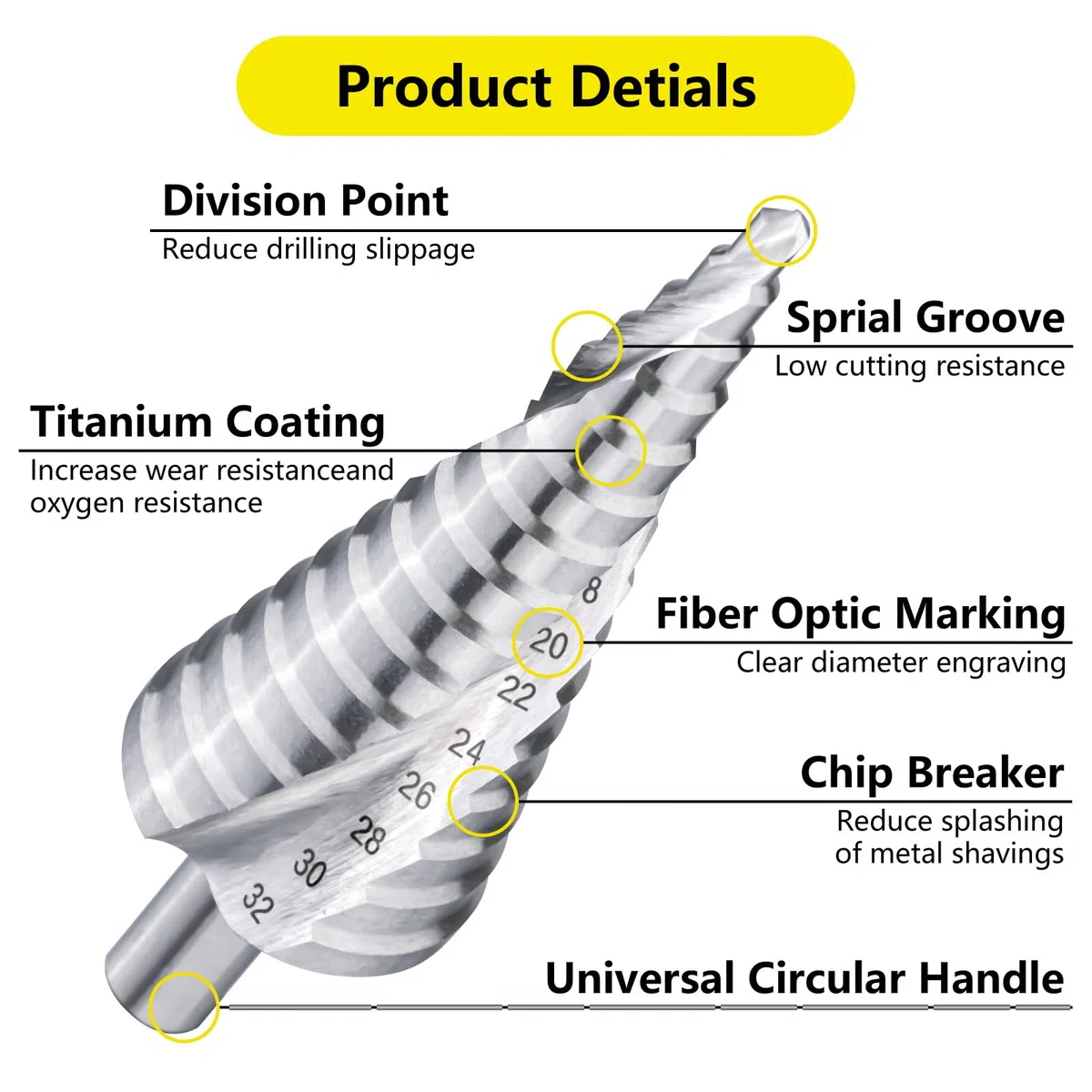 Broca Escalonada Para Metal, 4-32mm HSS Conica Para Metal Para Acero Fino, Aluminio, Latón, Cobre, Chapa Metálica, Madera (15 Pasos)